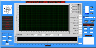 Bump Monitoring and Control System